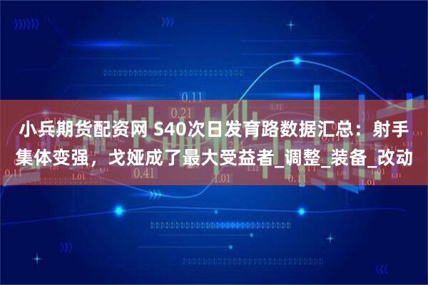 小兵期货配资网 S40次日发育路数据汇总：射手集体变强，戈娅成了最大受益者_调整_装备_改动